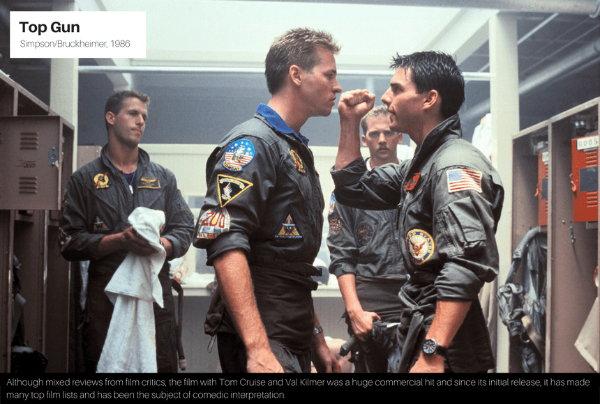 Top Gun 1986.png