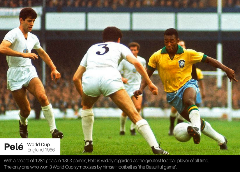 Pelé England 1966.png