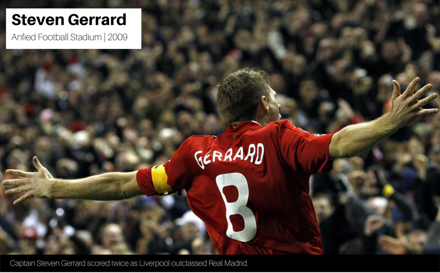 Steven Gerrard Liverpool 2009.png