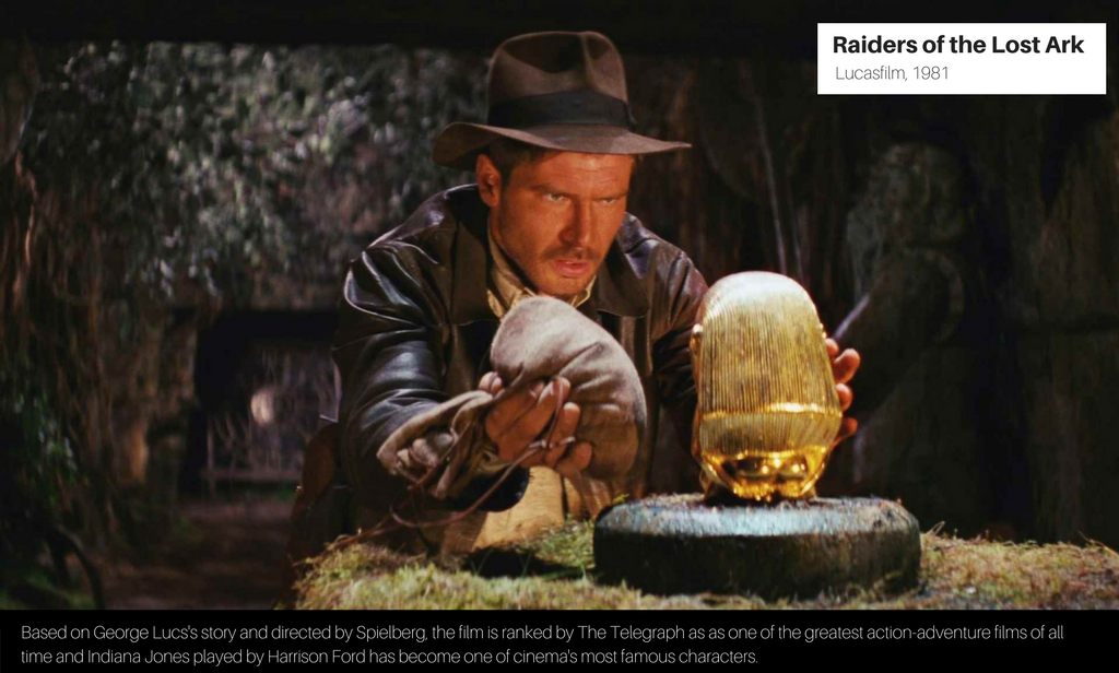 Raiders of the Lost Ark.png