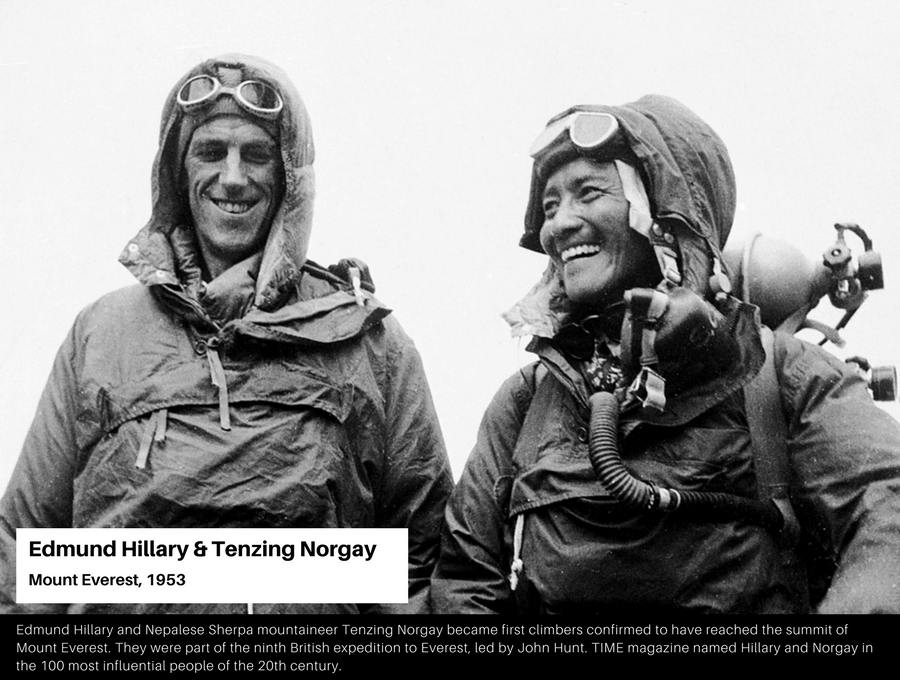 Edmund Hillary & Tenzing Norgay 1933.png